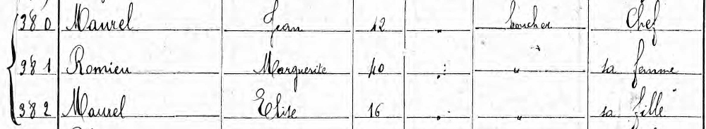 recensement Montlaur (Aude) 1891, Jean Maurel, boucher