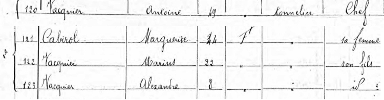 Antoine Vacquier, Marguerite Cabirol et leurs enfants au recensement de 1891 à Montlaur (Aude)