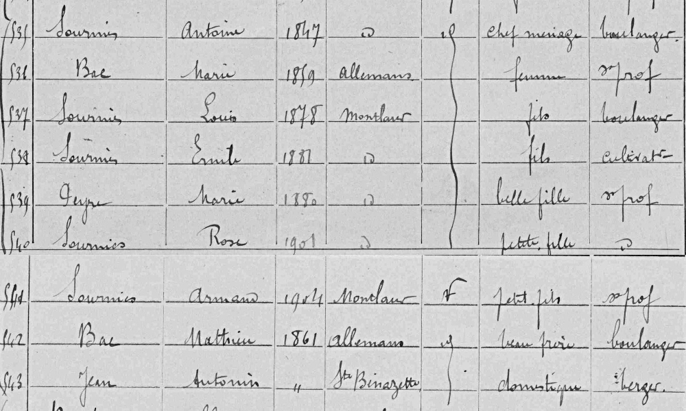 famille Antoine Sournies, boulanger, au recensement de 1906 à Montlaur (Aude)