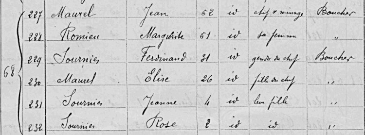 Les habitants du 22 rue du presbytère en 1901 à Montlaur (Aude)