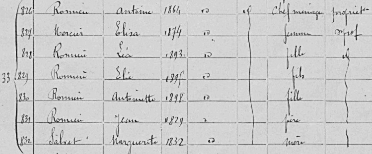 Composition de la famille Romieu, selon le recensement de 1906 à Montlaur (Aude)