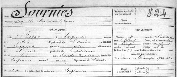 extrait de la fiche matricule de Ferdinand Sournies, nous donnant son signalement