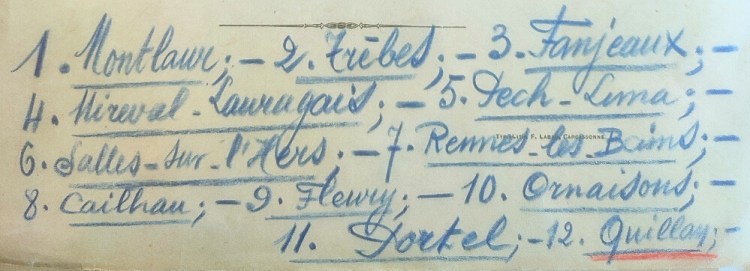 Liste des villes audoises ayant accueilli une congrégation de sœurs de l'ange gardien